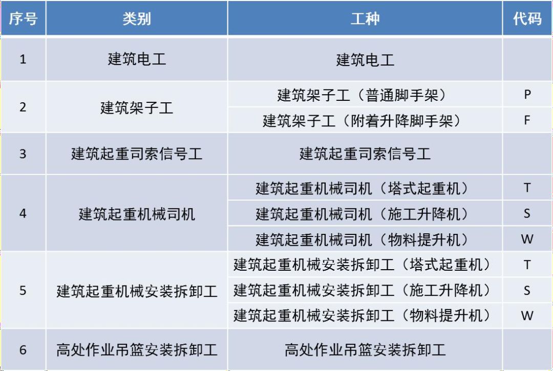 说明: https://mmbiz.qpic.cn/mmbiz_png/79BEE1FXqnQrUlyXufuubWmDs7gDKtQFjaBmA9Awg0urwyN6NUFnUxibOIO2CWnOJRYT5t7FCSKzlM2mgUEtQBg/640?wx_fmt=png&tp=webp&wxfrom=5&wx_lazy=1&wx_co=1
